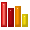 FemaleDom.com Ballbusting Forums Statistics
